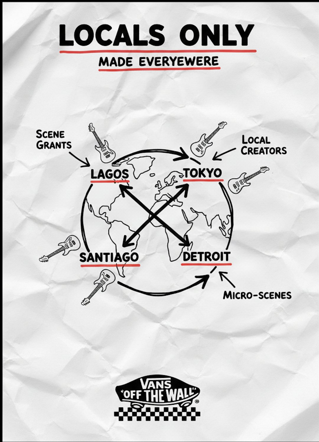 LOCALS ONLY — Vans concept visual