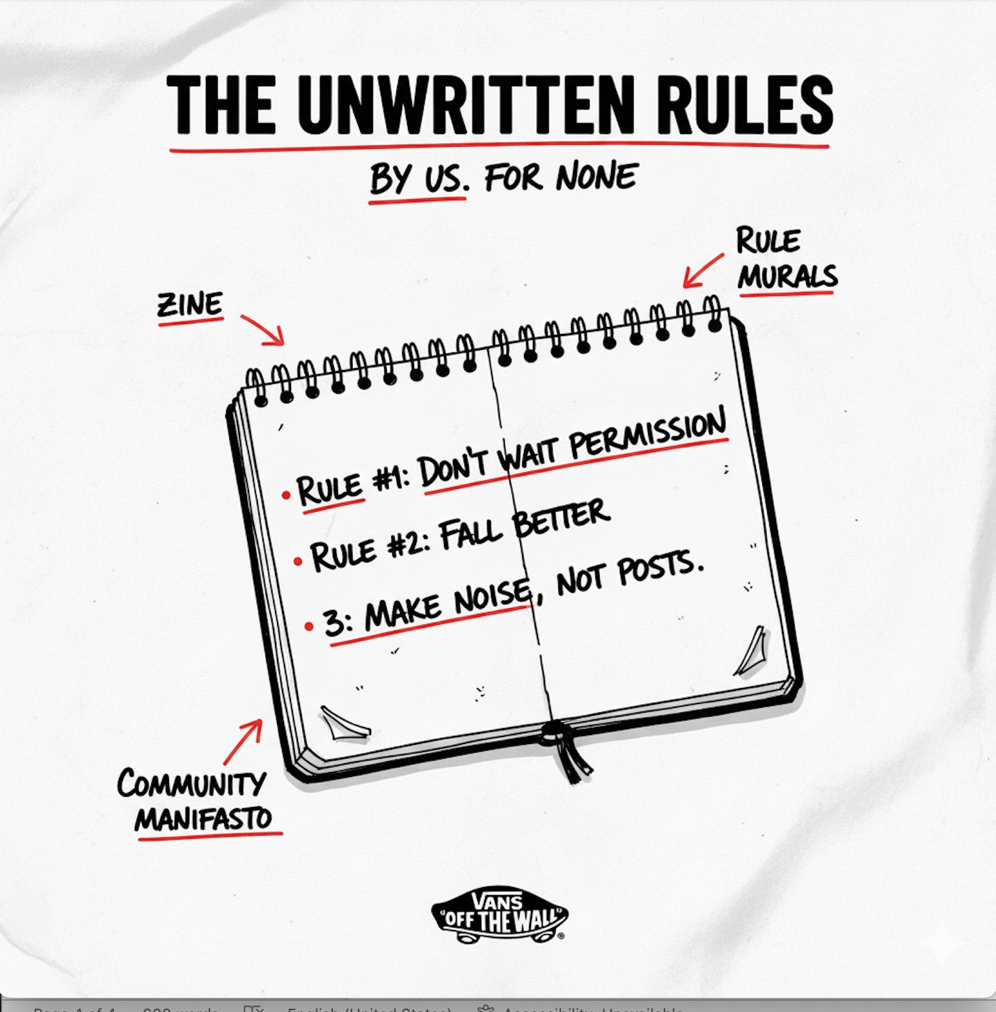 THE UNWRITTEN RULES — Vans concept visual